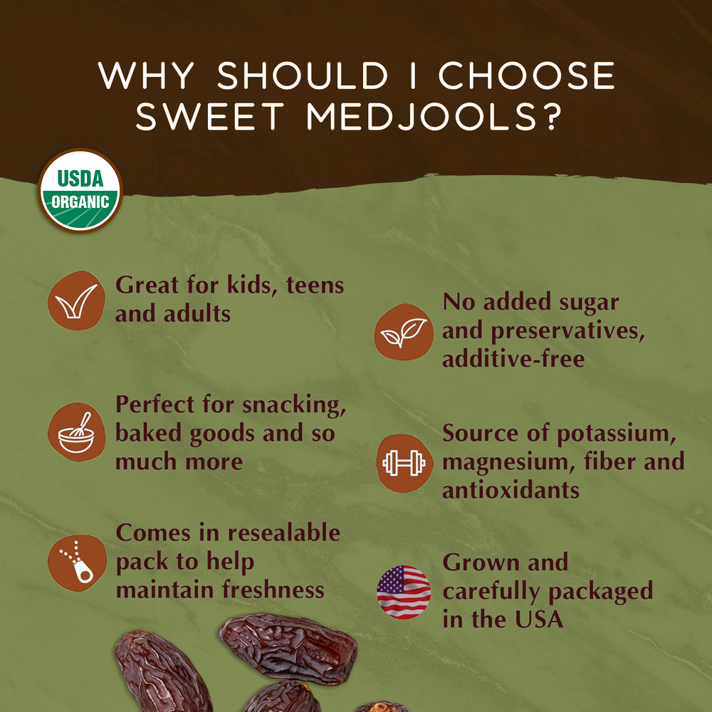 Sweet Medjools Dates Large Medjoul Ramadan Dates 4lbs - 1PaysLess