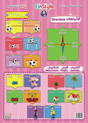 The Directions Poster in both English and Arabic (5-7 years) - 1PaysLess.com