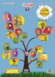 The Relatives Poster in both English and Arabic (3-5 years) - 1PaysLess.com